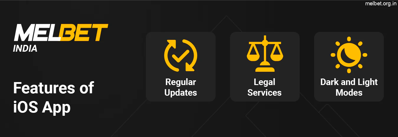 Melbet iOS Has a lot of Features